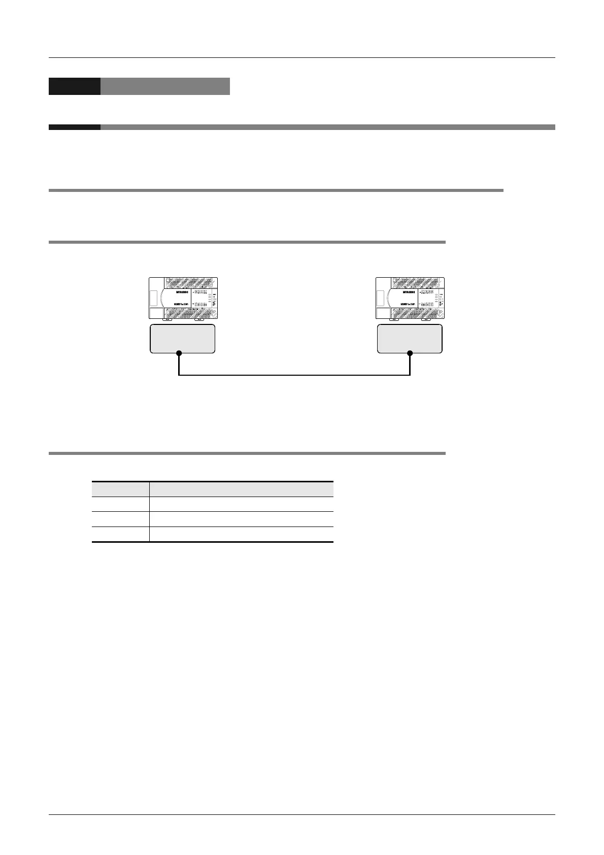 Page #194 background image