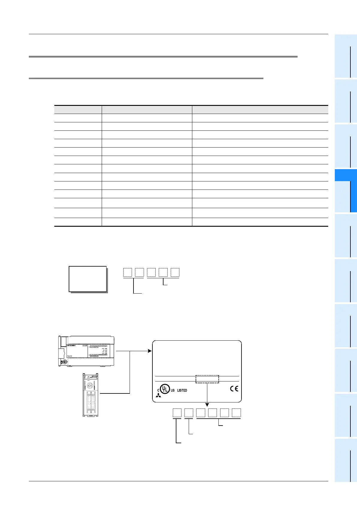 Page #207 background image