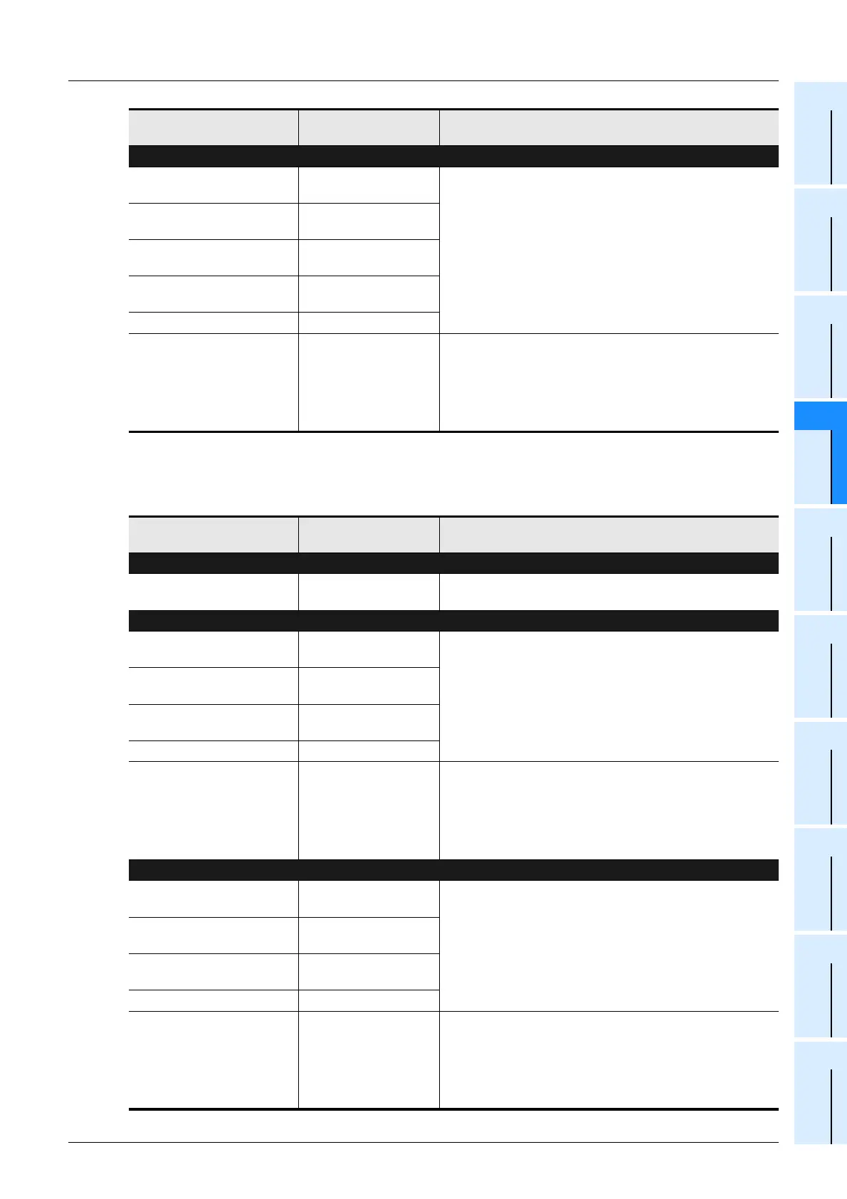 Page #209 background image