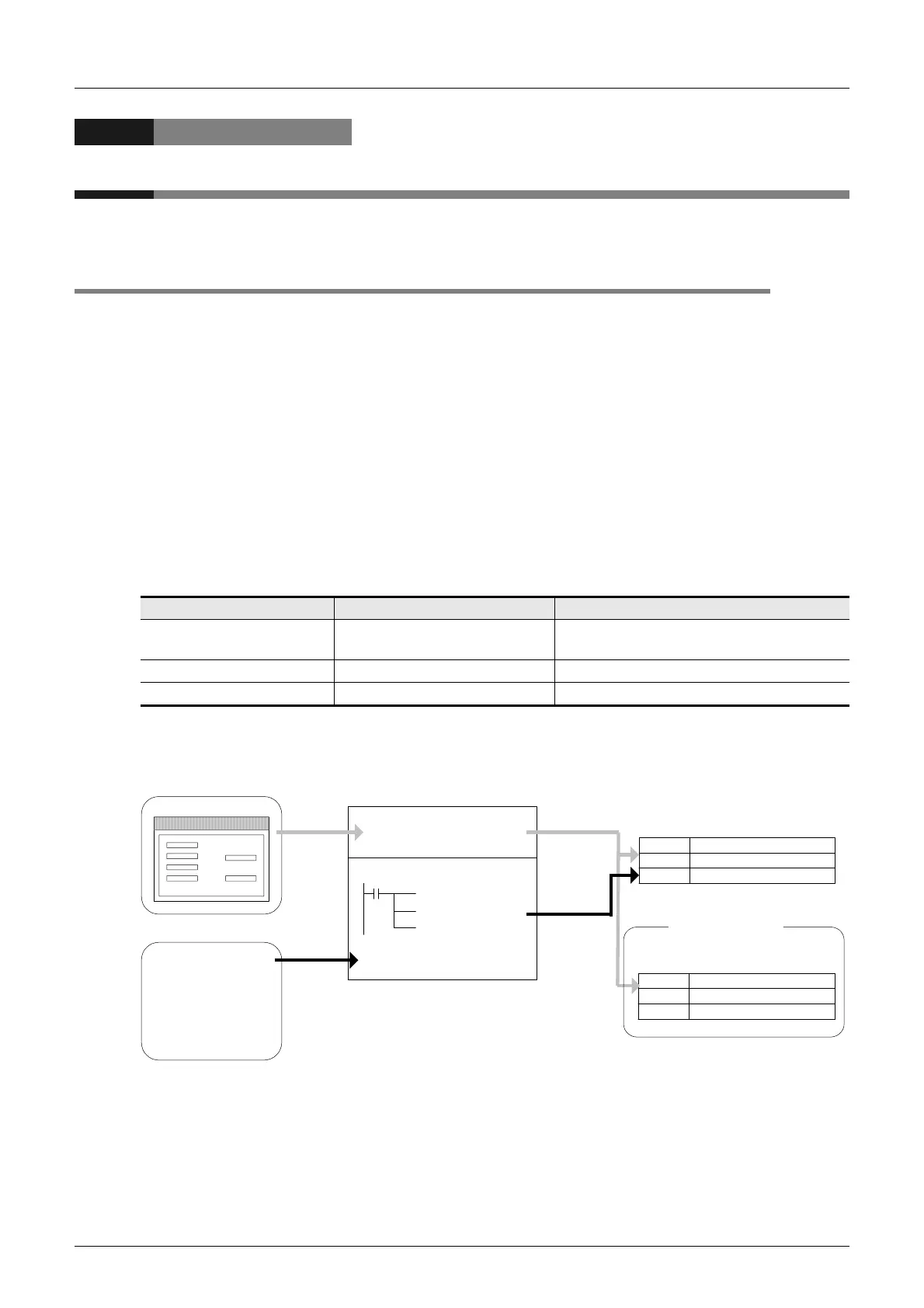 Page #234 background image