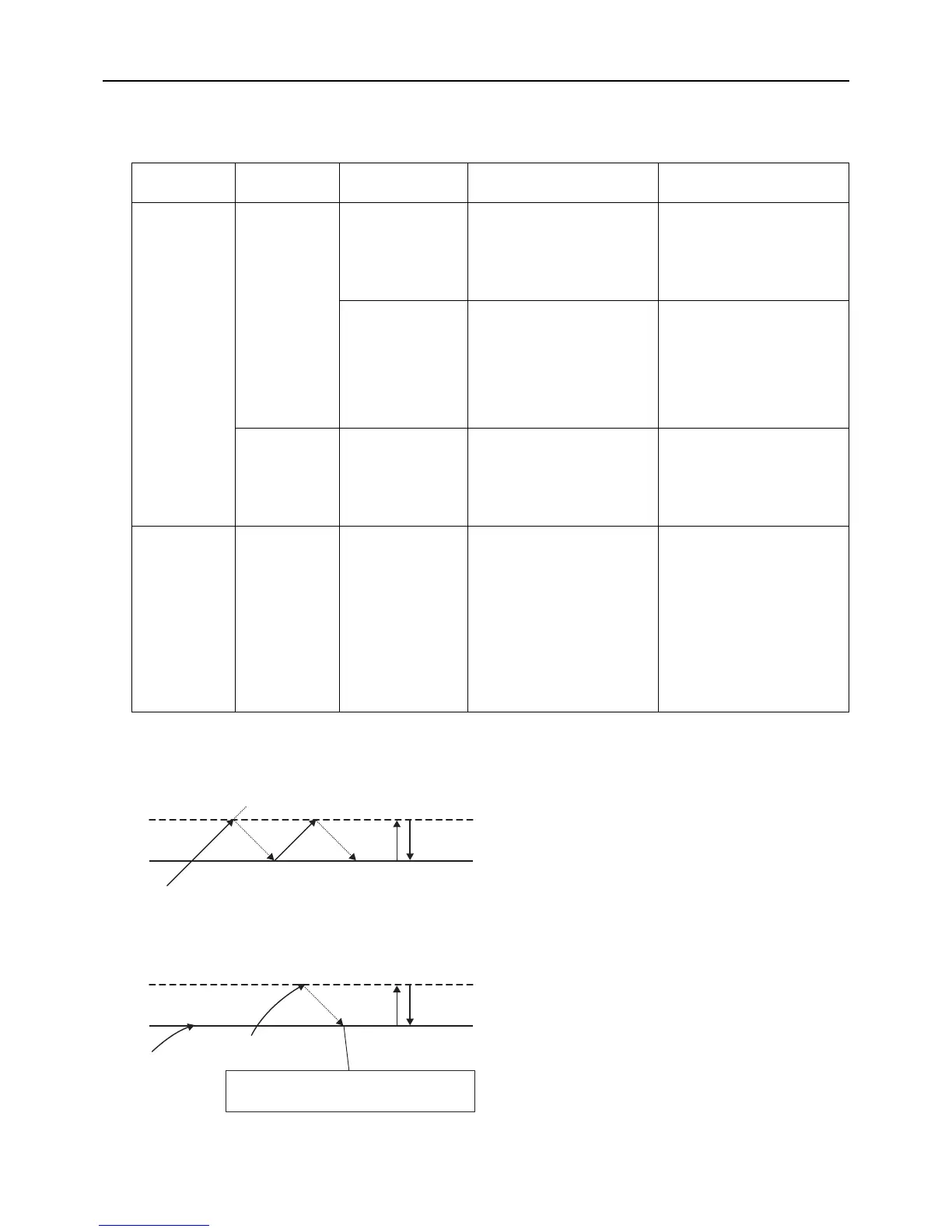 Page #97 background image