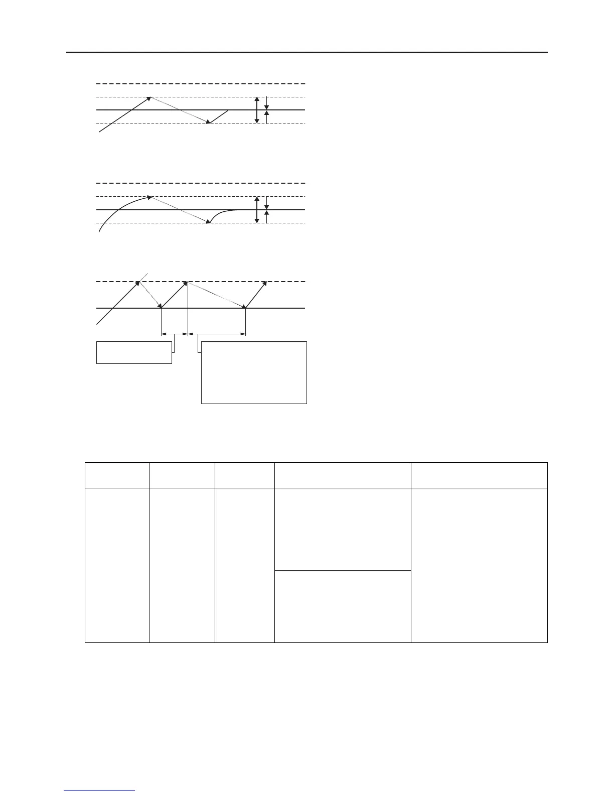 Page #98 background image