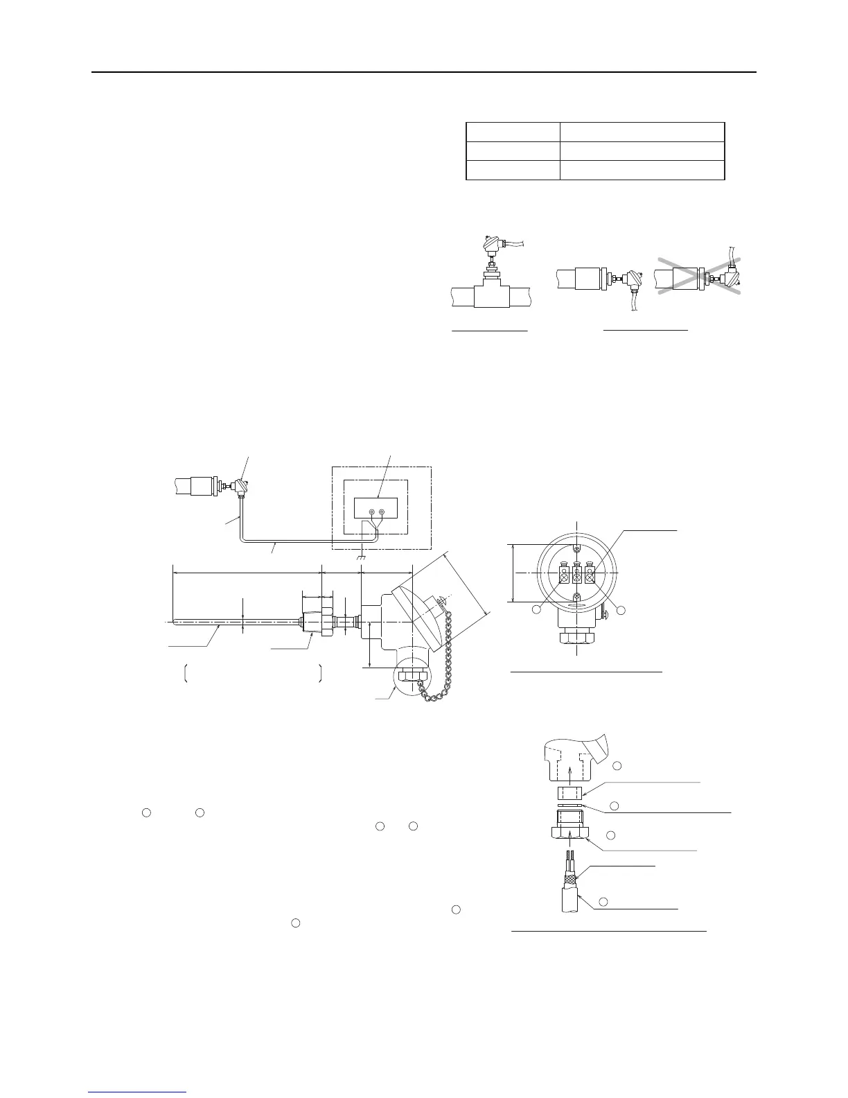 Page #100 background image