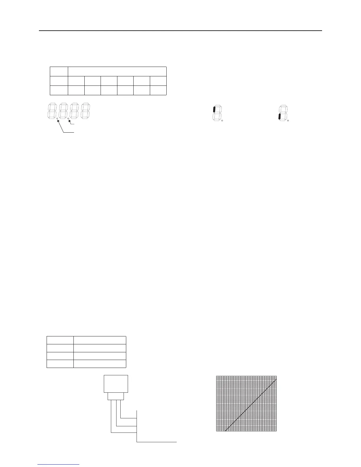 Page #130 background image