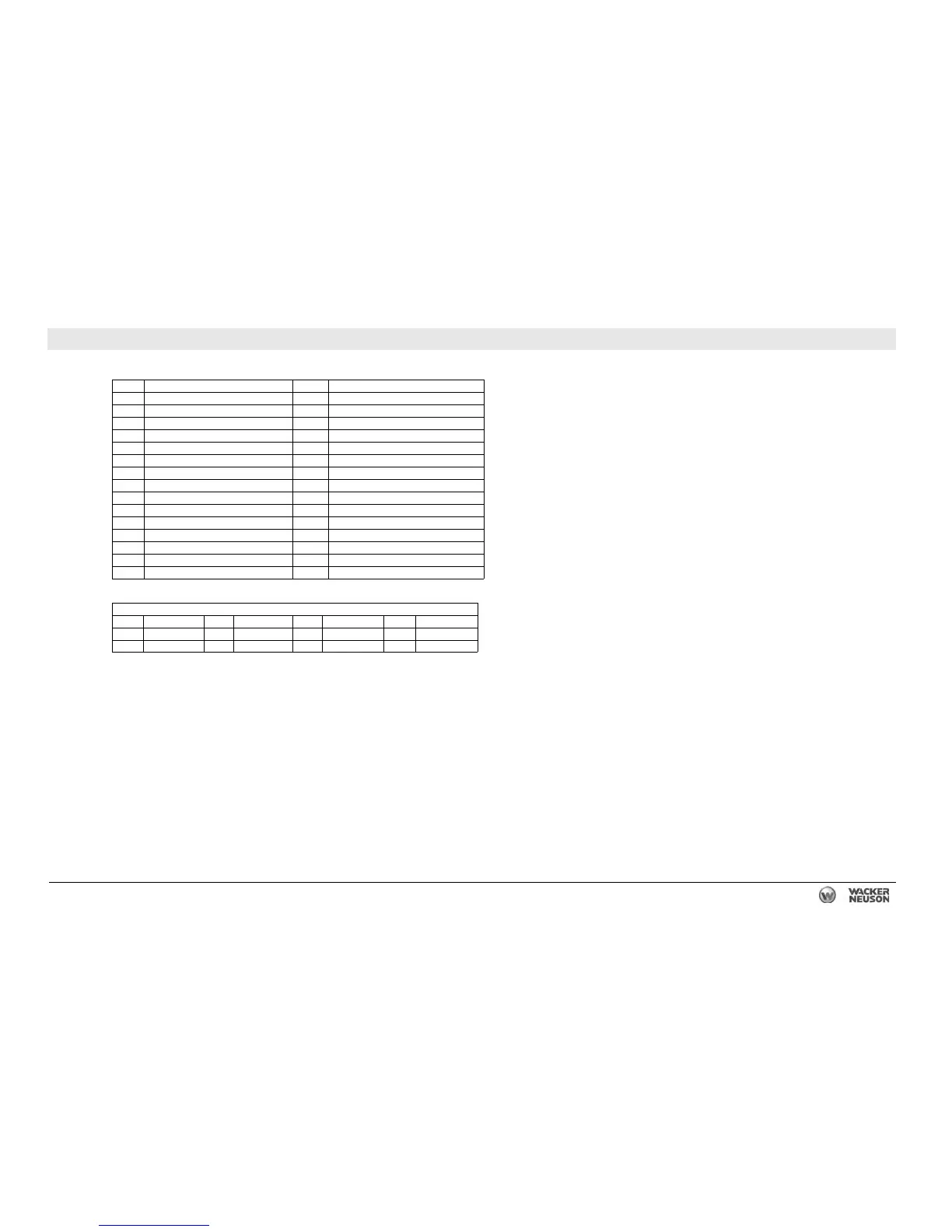 Page #209 background image