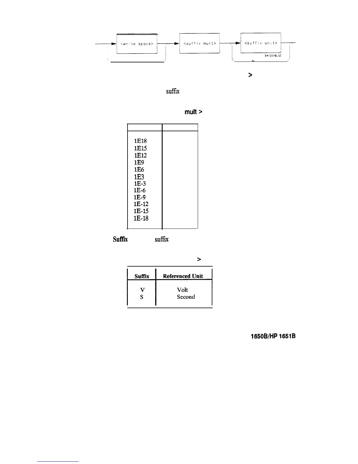 Page #306 background image