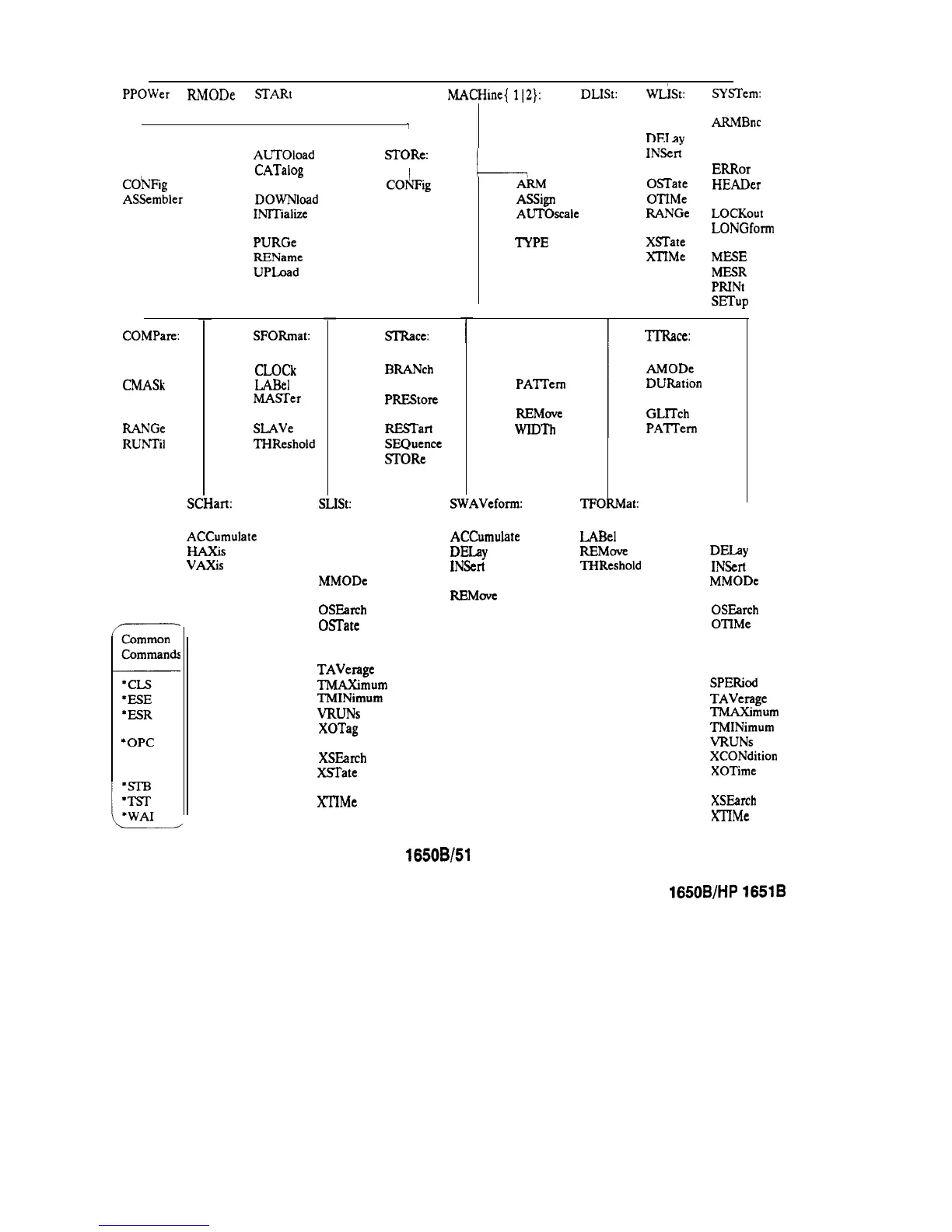 Page #54 background image