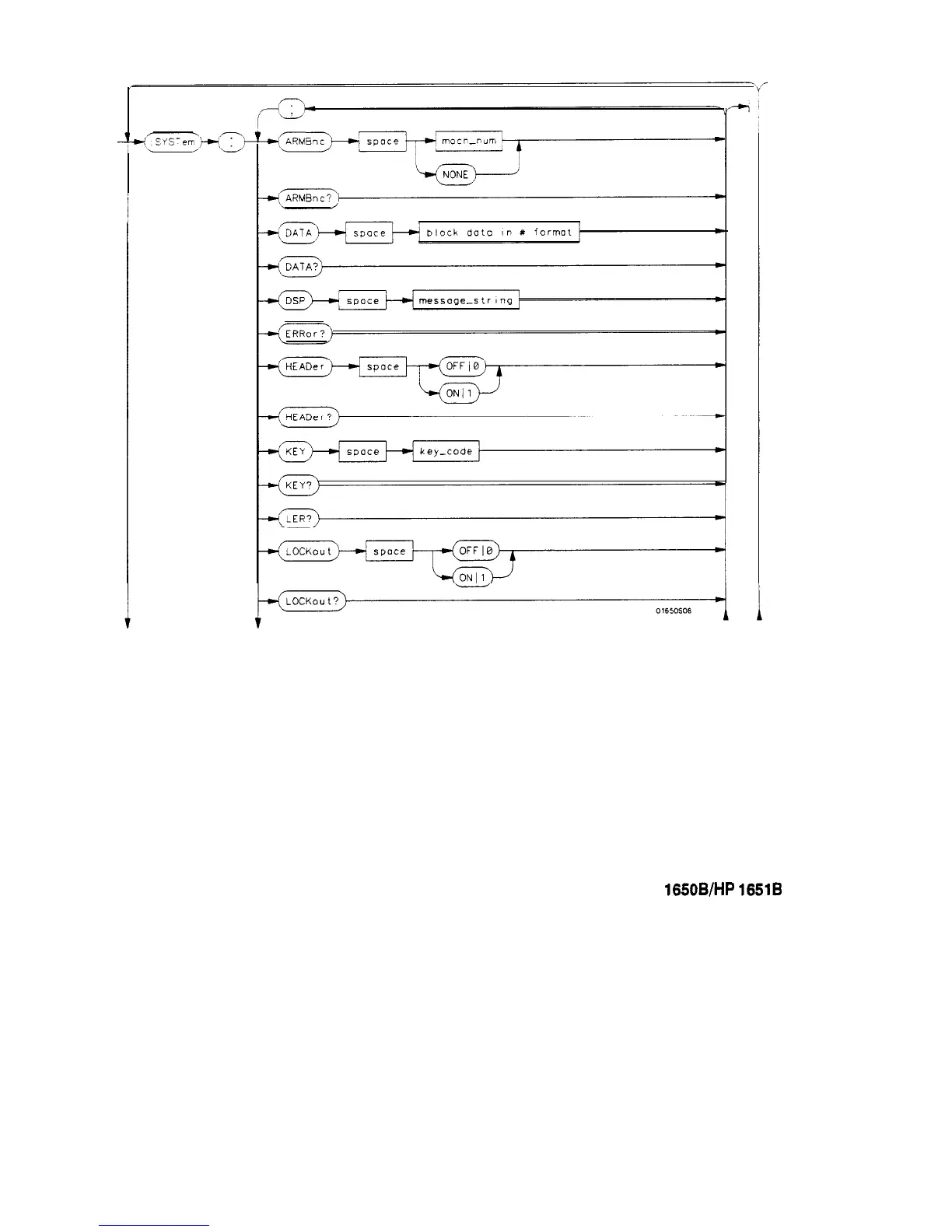 Page #76 background image
