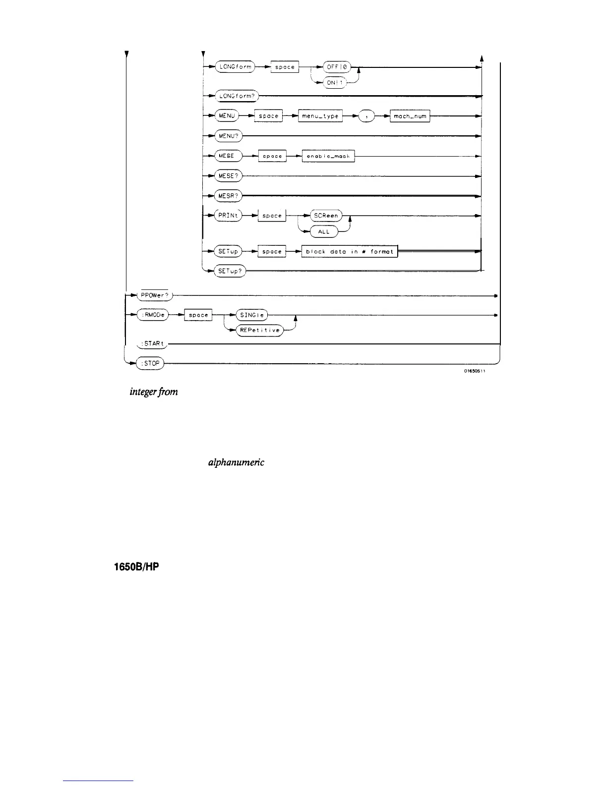 Page #77 background image