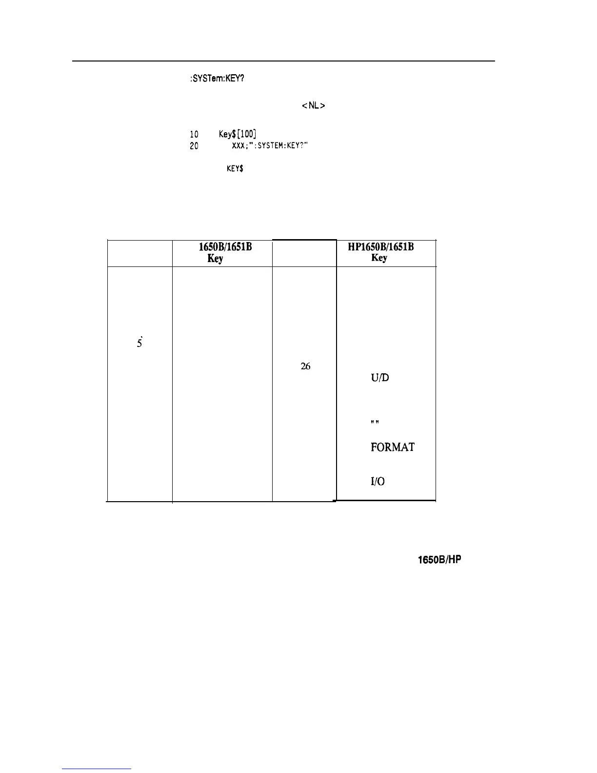 Page #96 background image