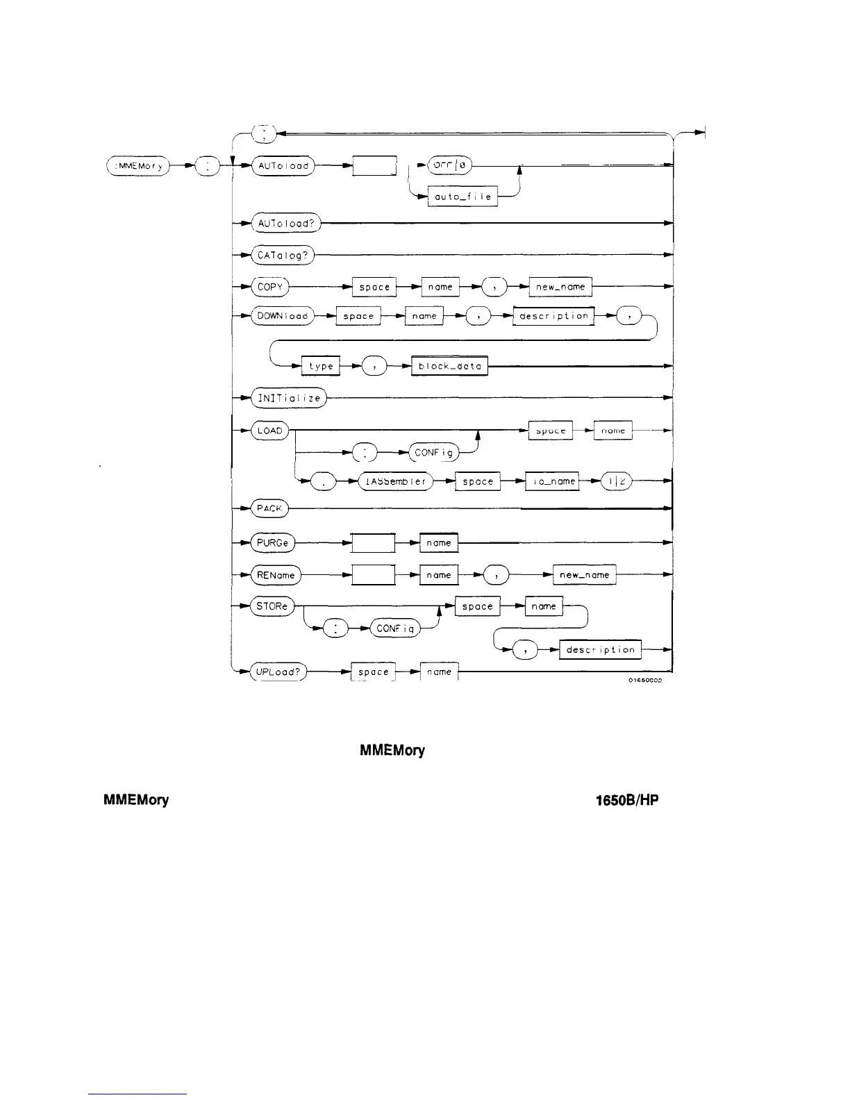 Page #114 background image