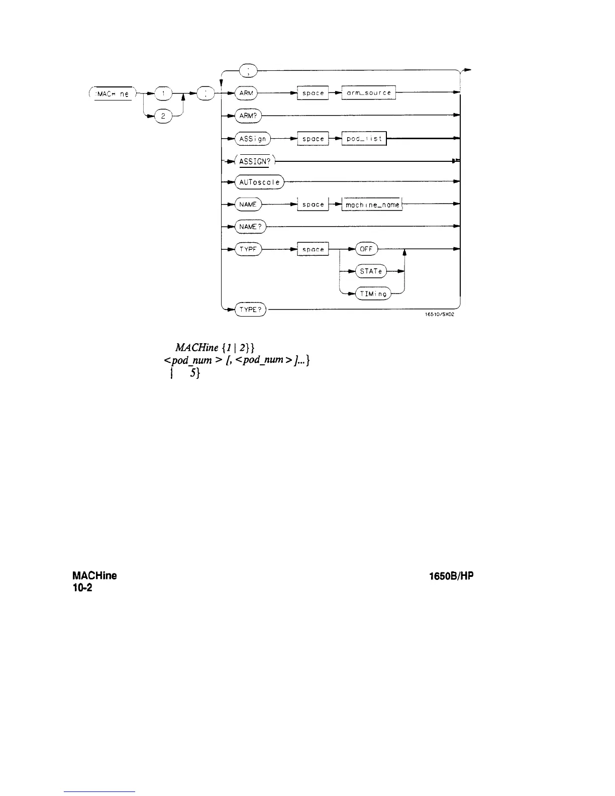 Page #142 background image