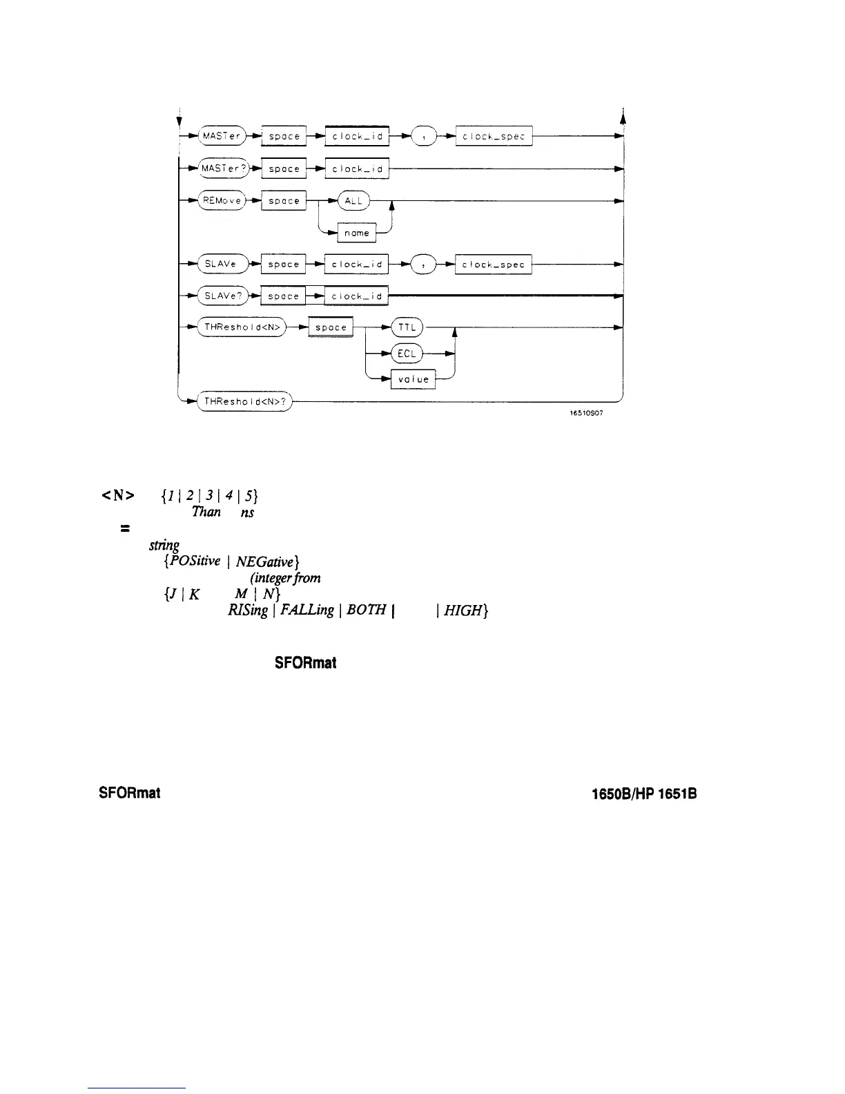 Page #150 background image