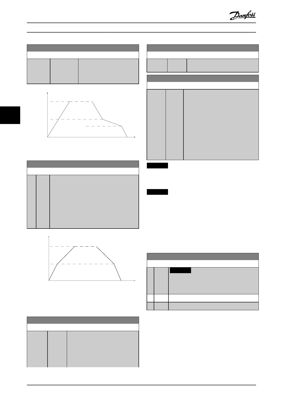 Page #94 background image