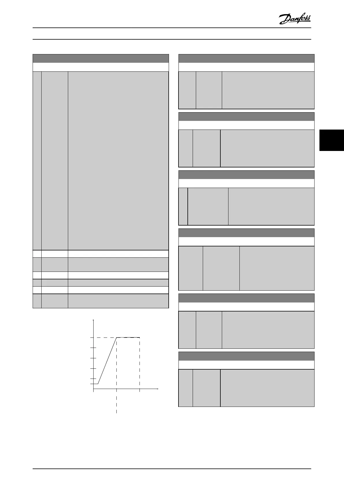 Page #101 background image