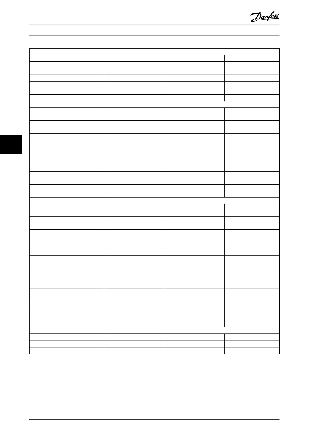 Page #128 background image