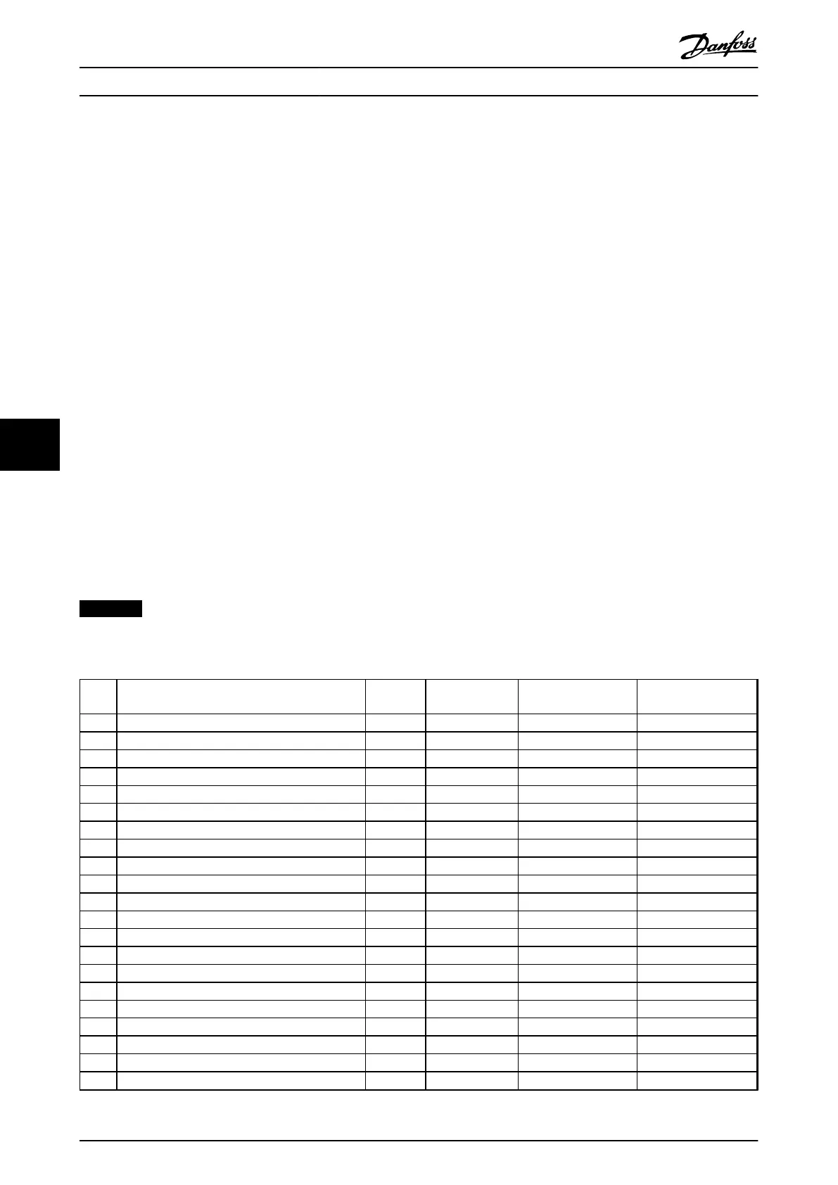 Page #132 background image