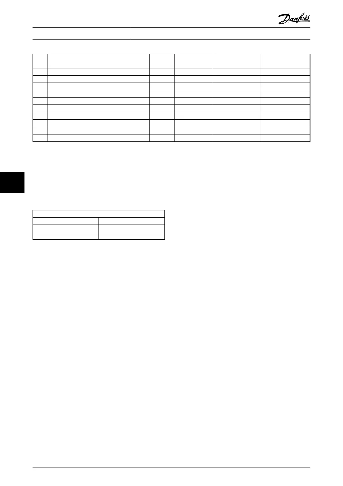 Page #134 background image