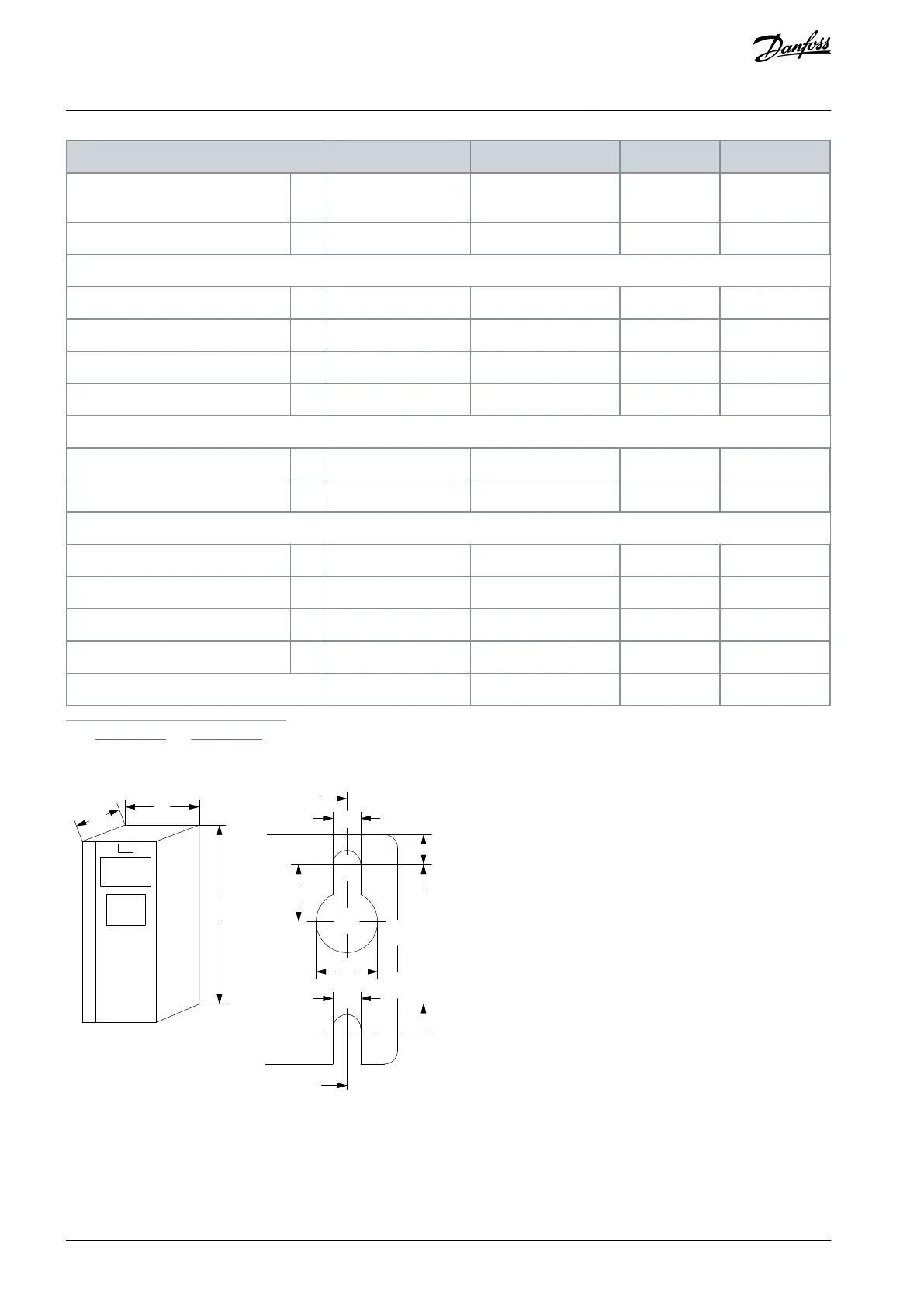 Page #98 background image