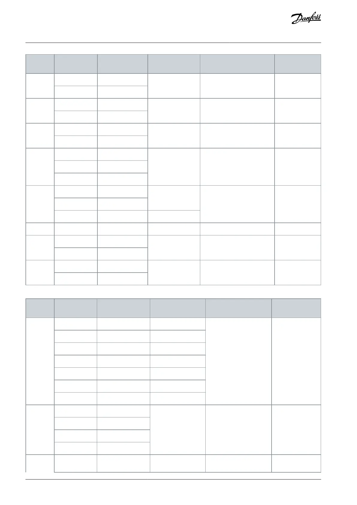 Page #128 background image