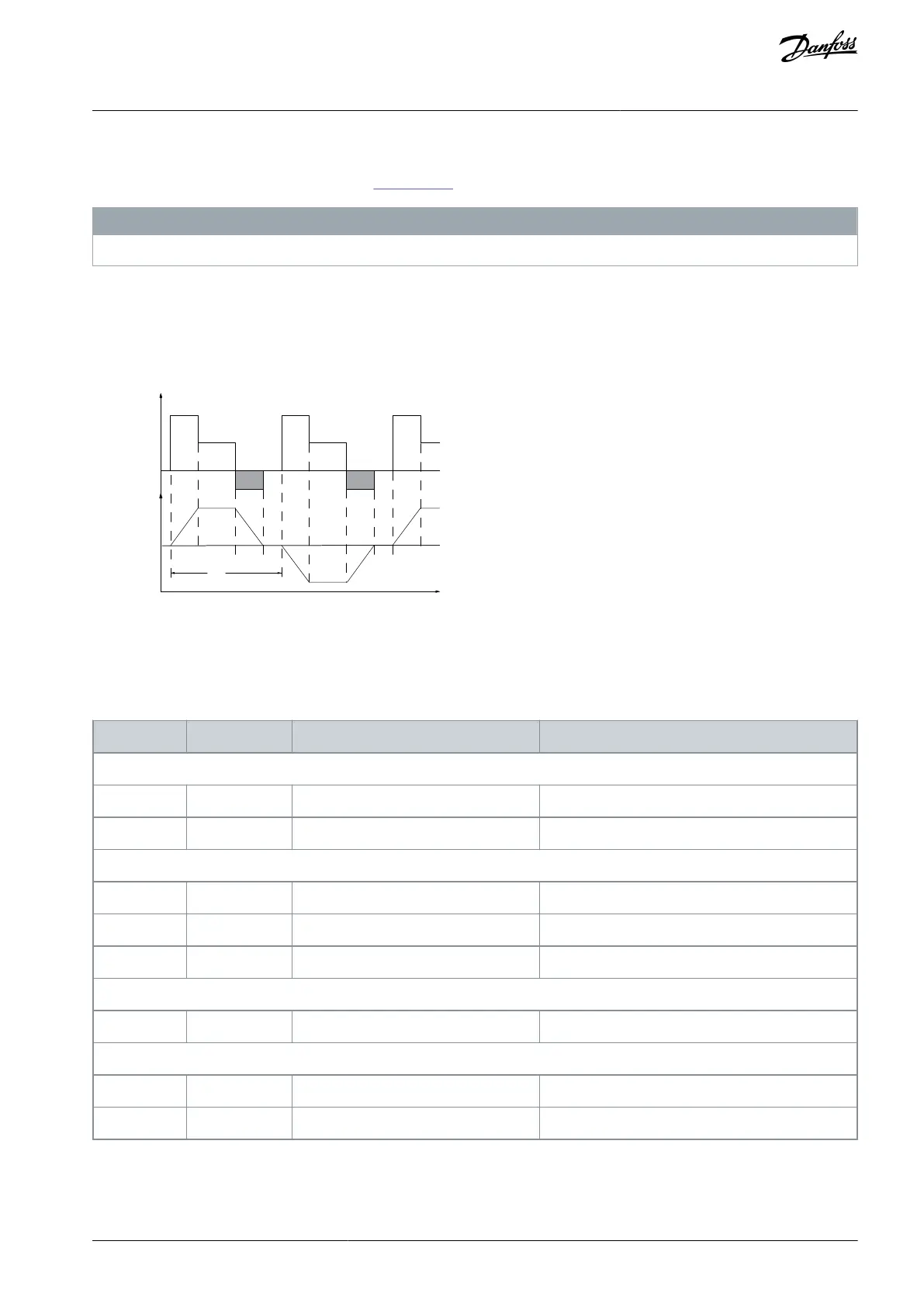 Page #139 background image
