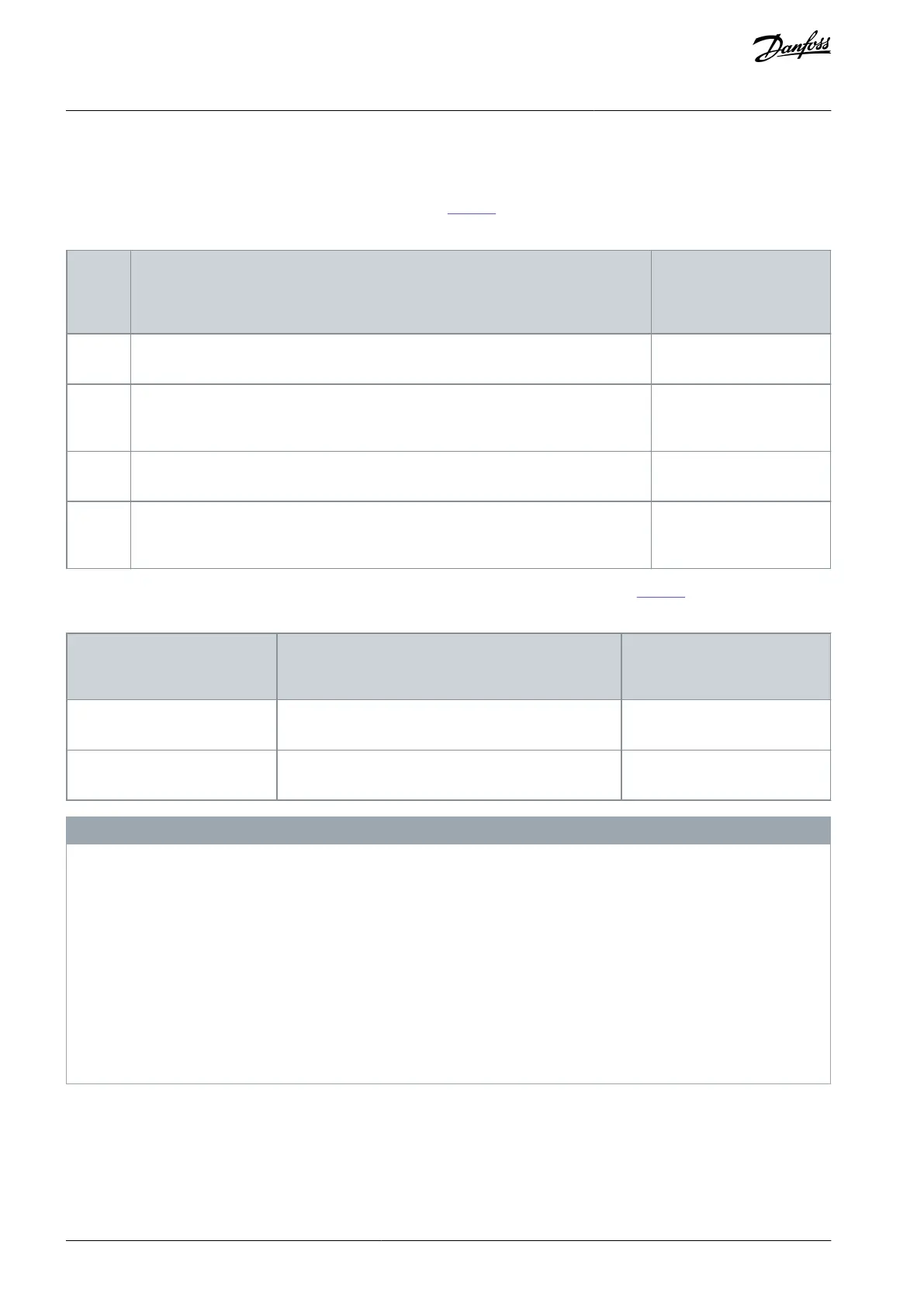 Page #148 background image