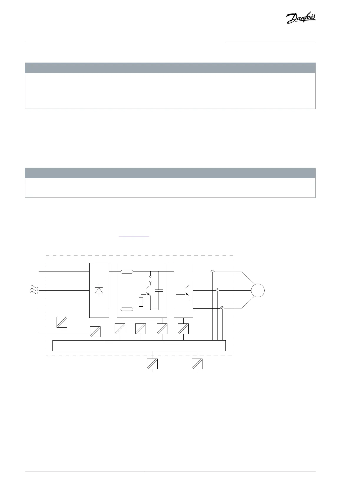 Page #150 background image