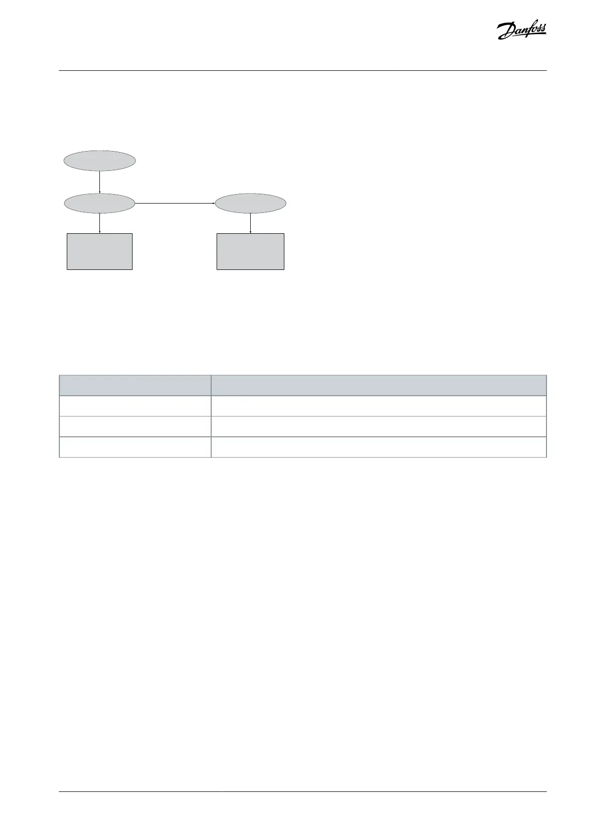 Page #155 background image