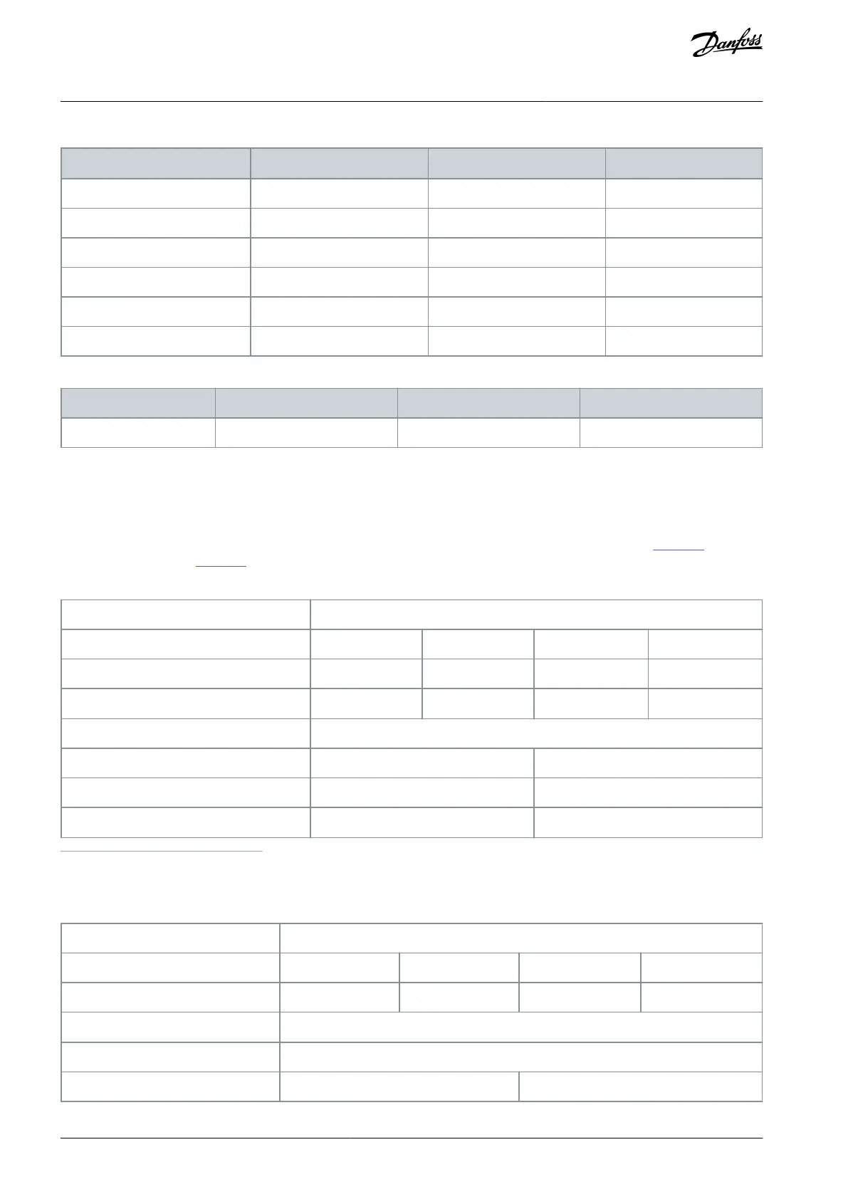 Page #156 background image