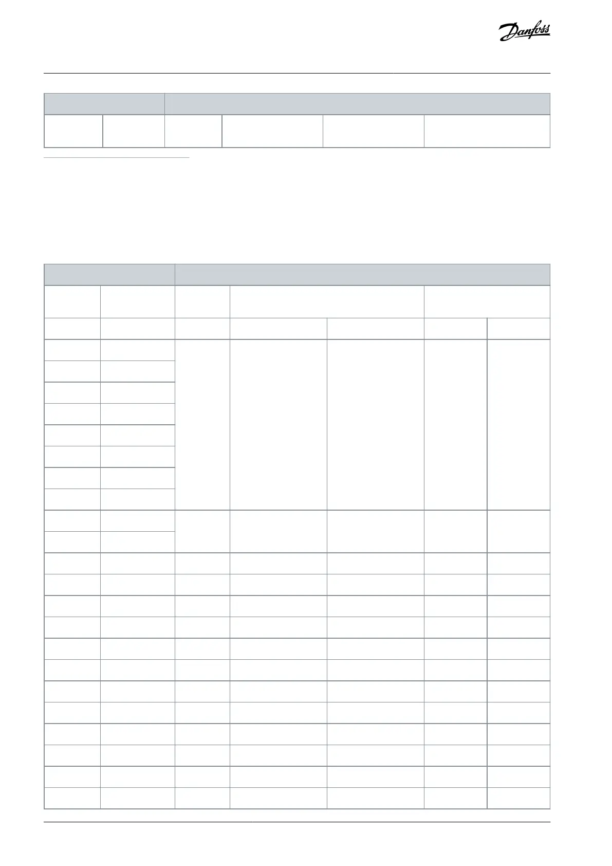 Page #200 background image