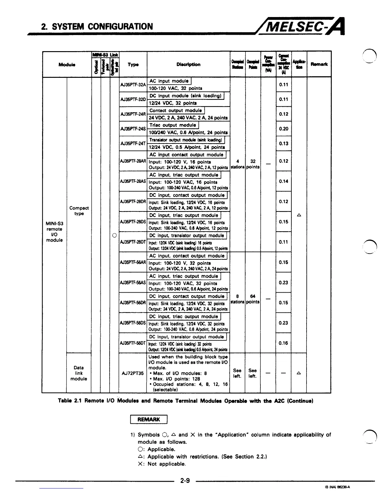 Page #24 background image