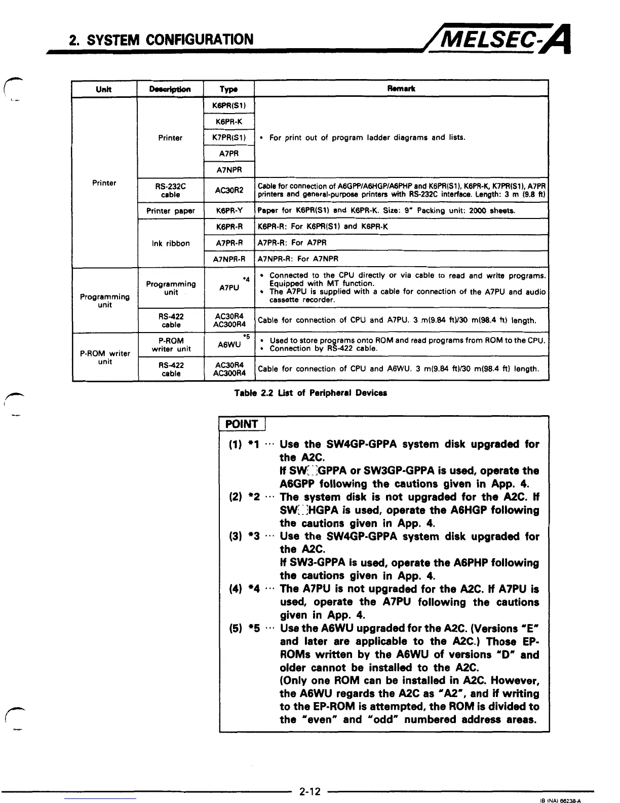 Page #27 background image