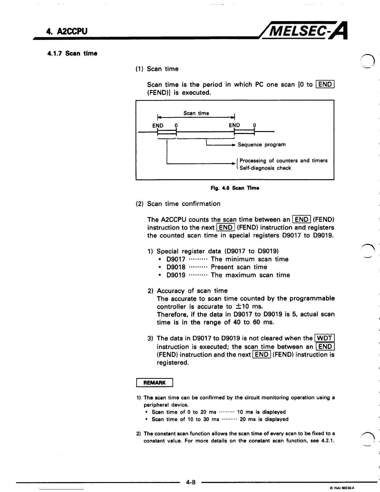 Page #36 background image