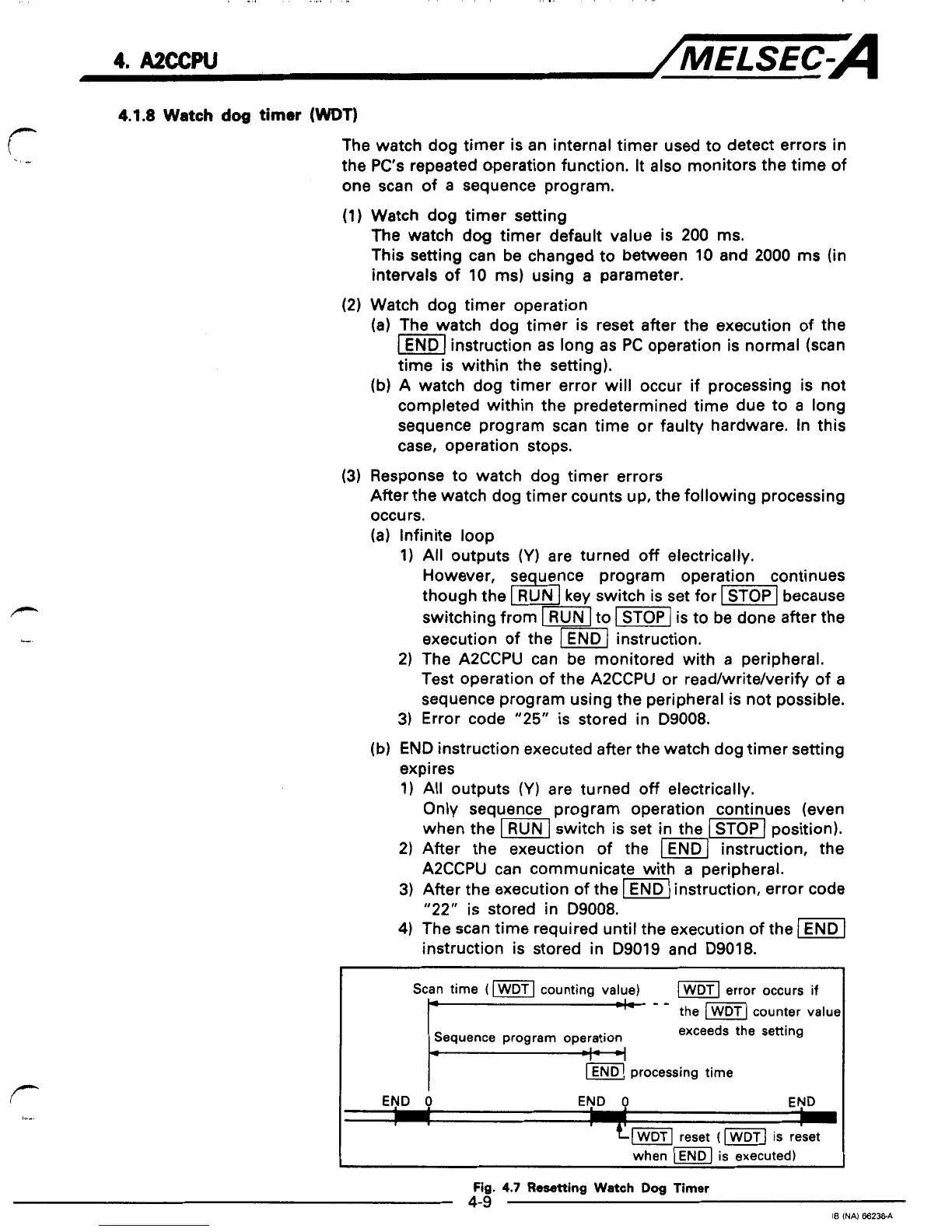Page #37 background image