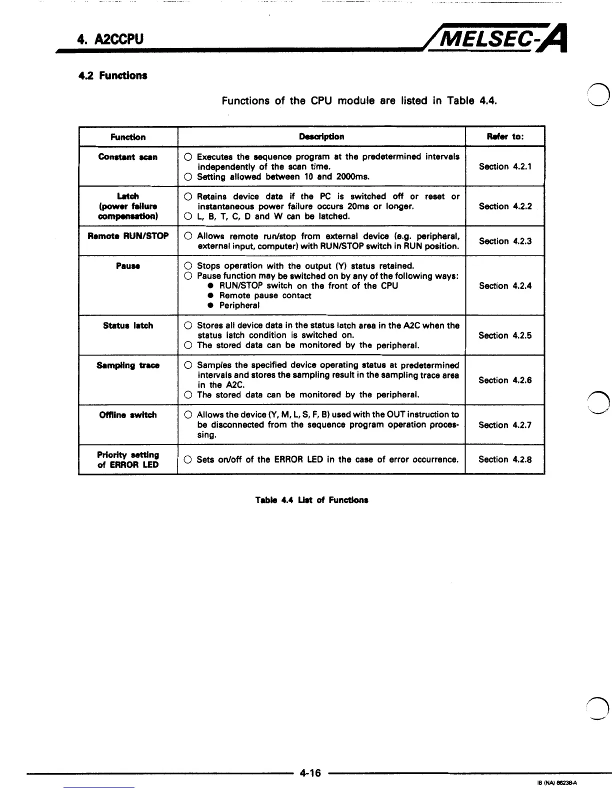 Page #44 background image