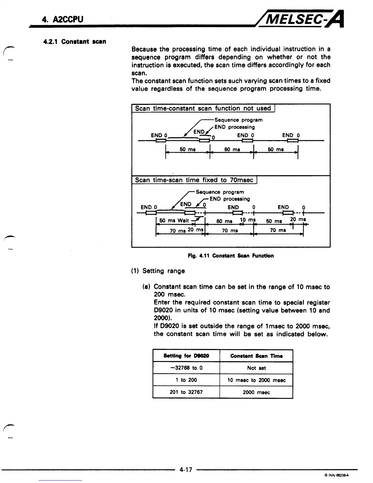 Page #45 background image