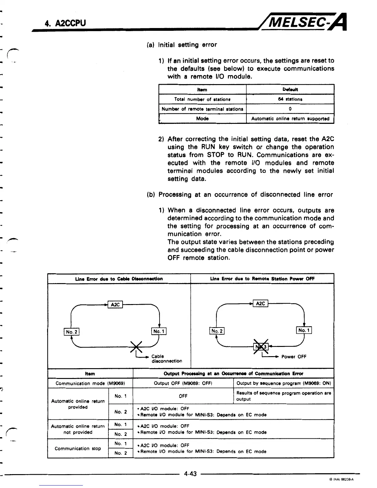 Page #71 background image