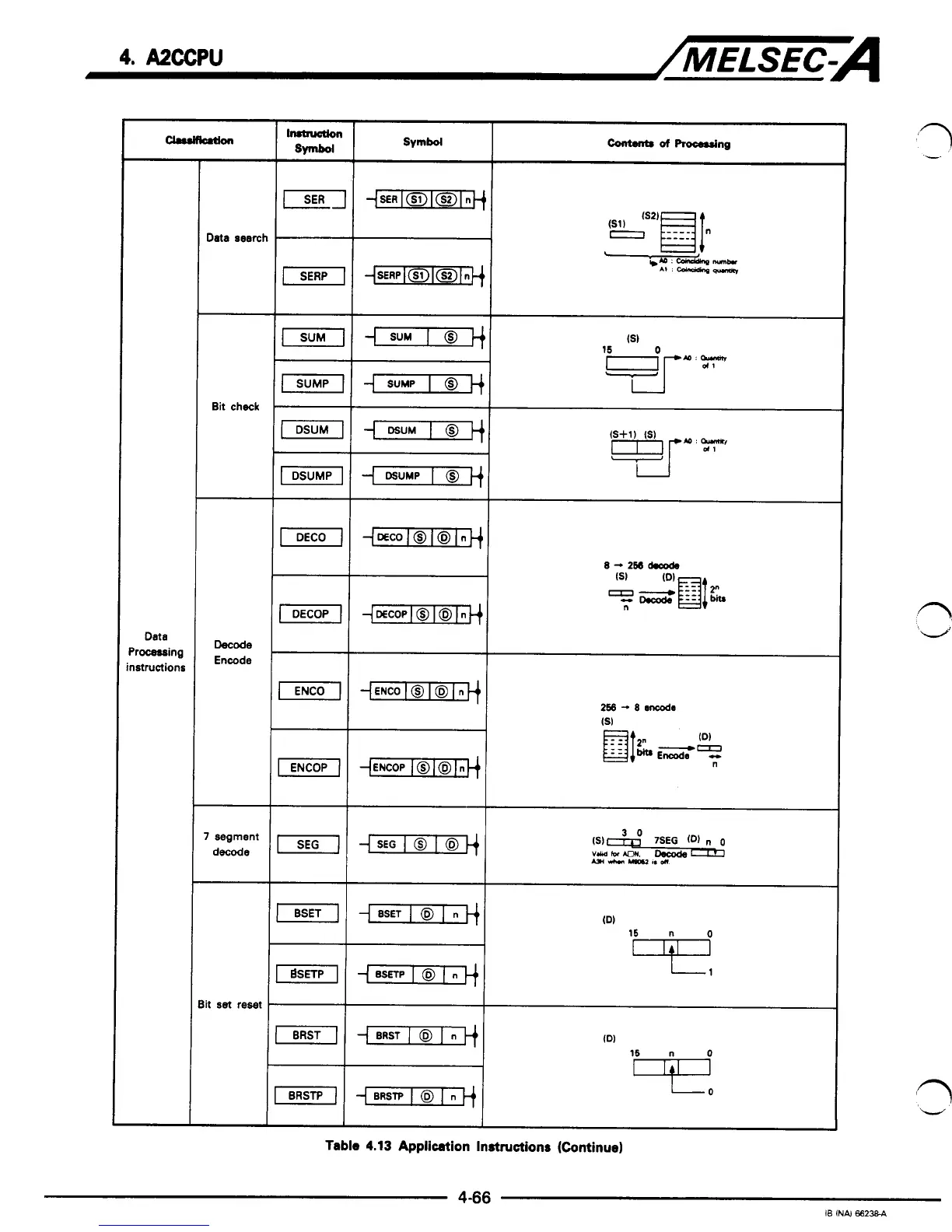 Page #94 background image