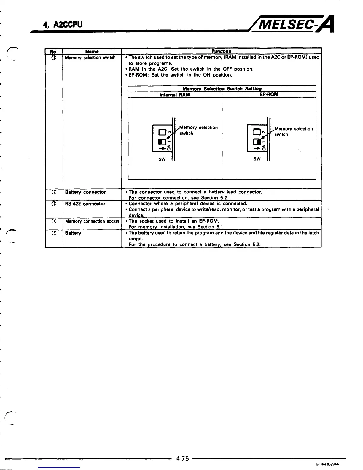 Page #103 background image