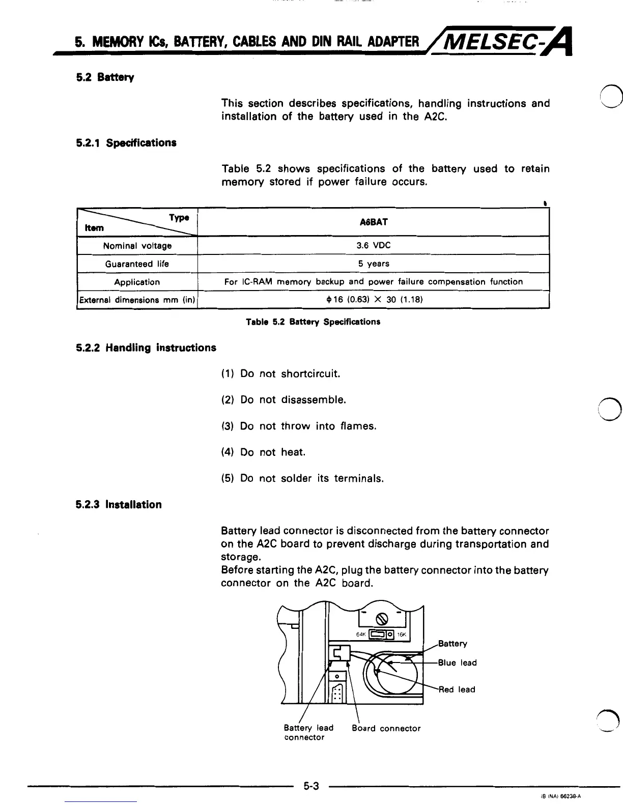 Page #106 background image
