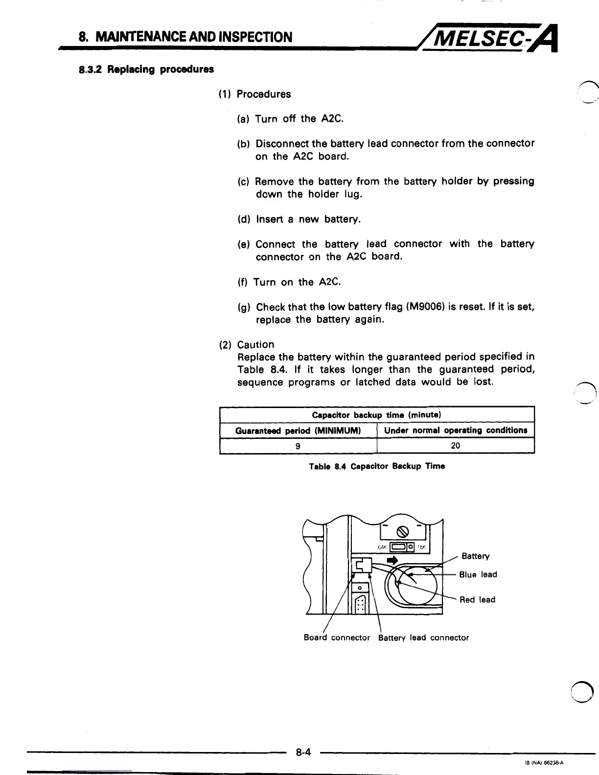 Page #128 background image