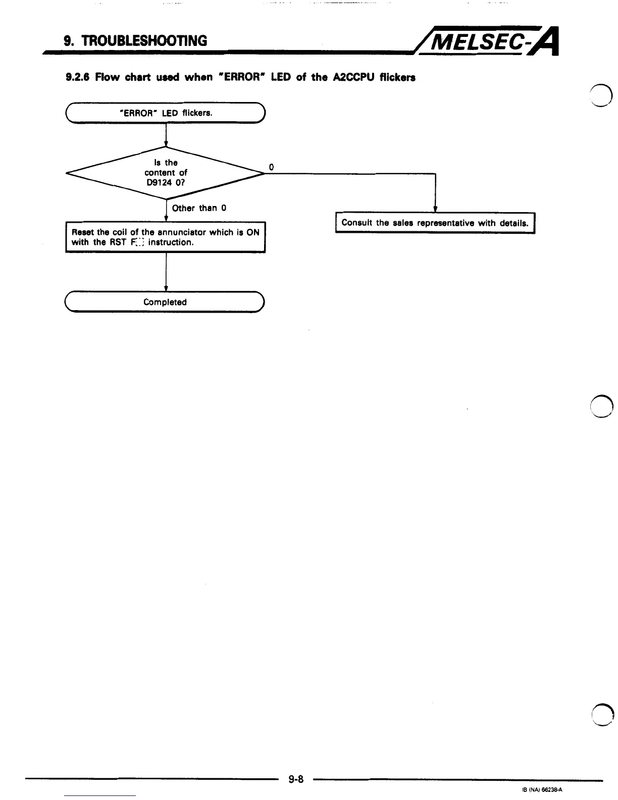 Page #136 background image