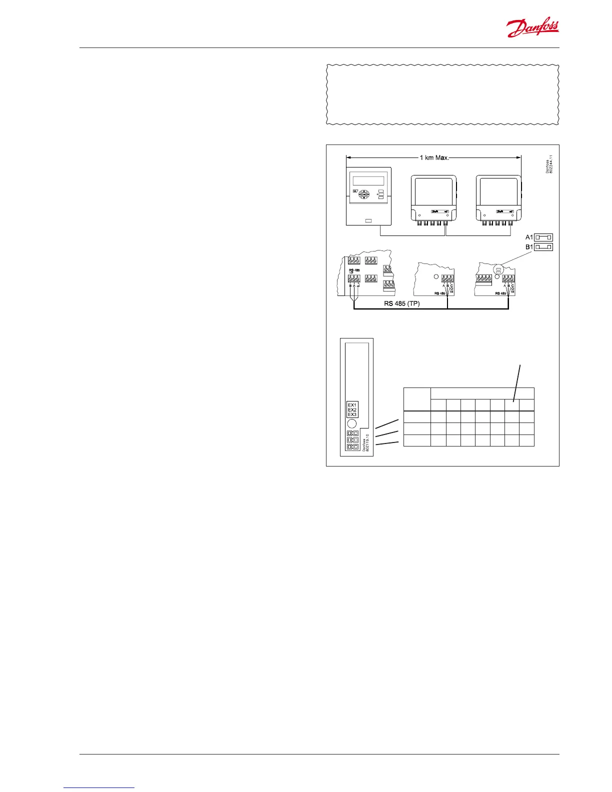 Page #11 background image