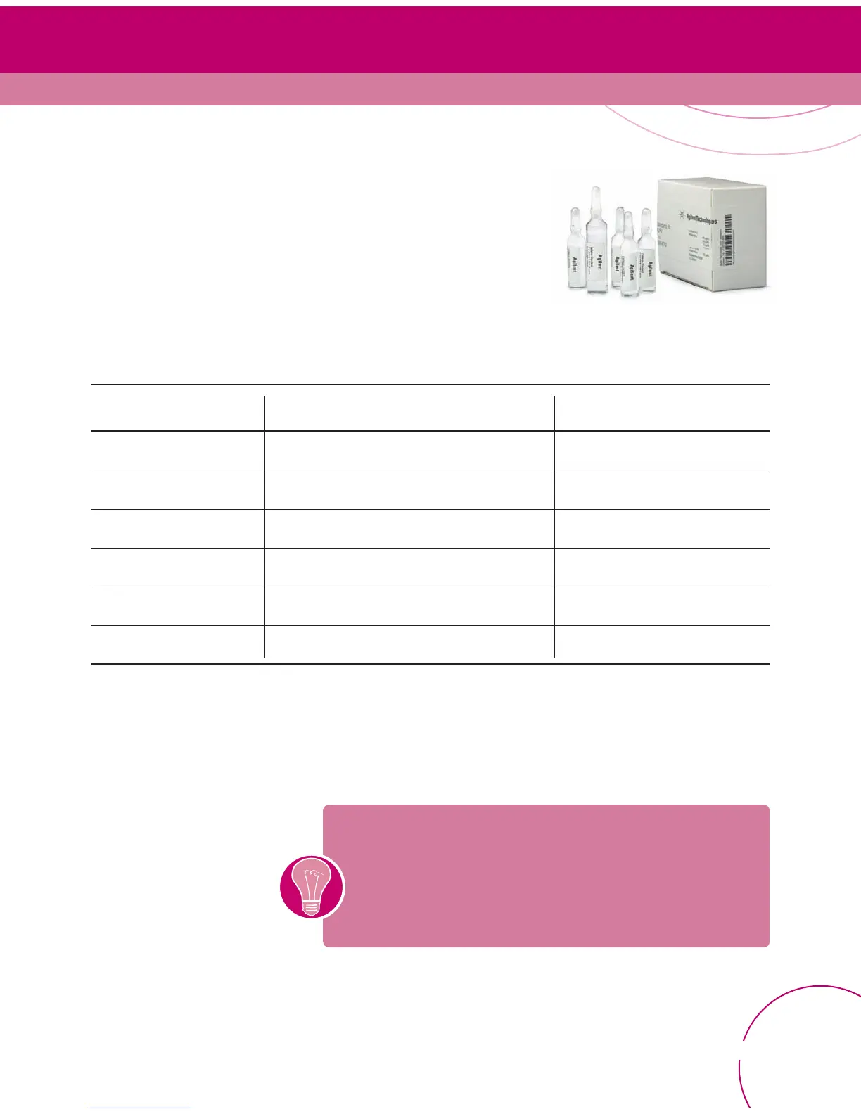 Page #145 background image