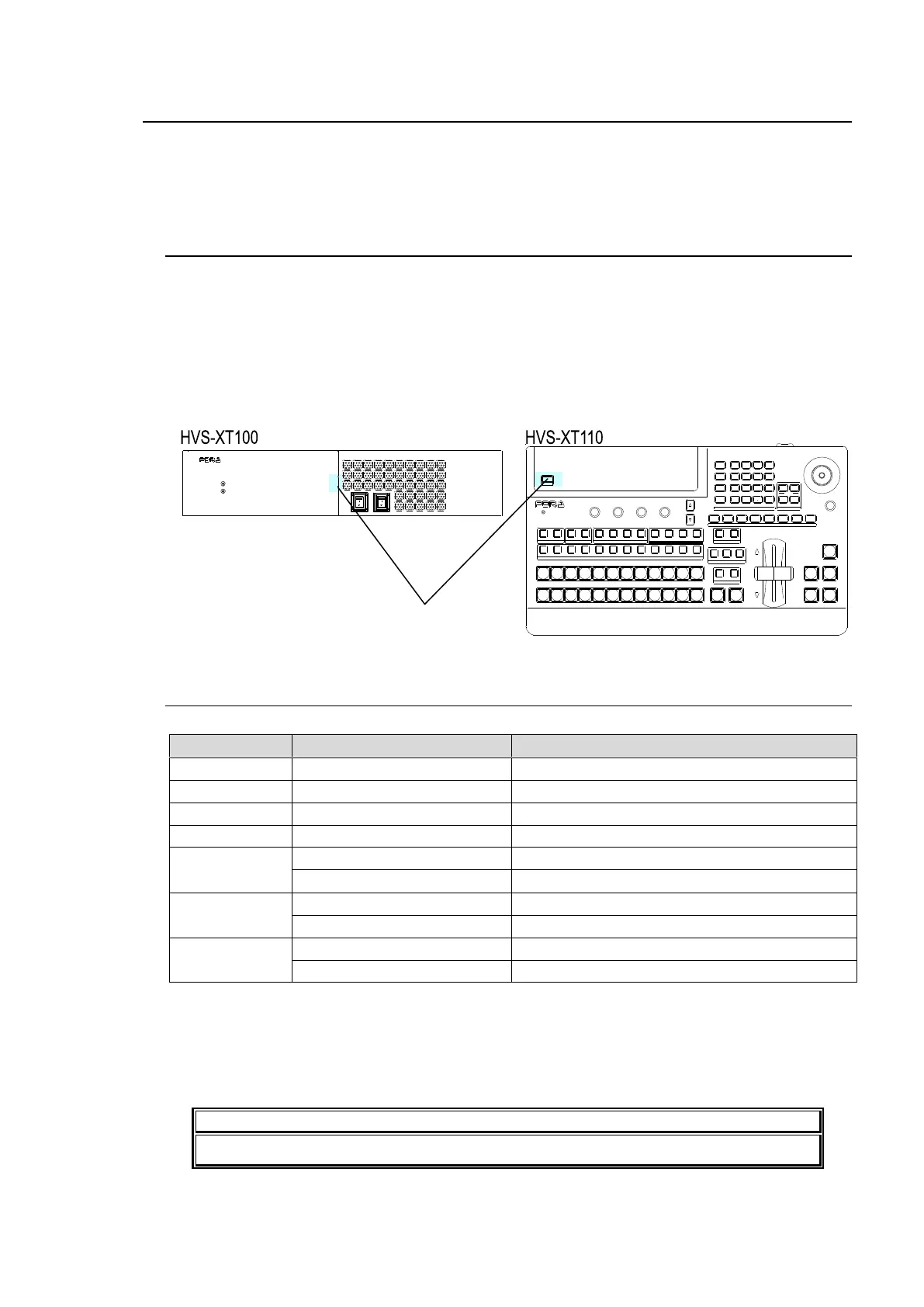 Page #149 background image