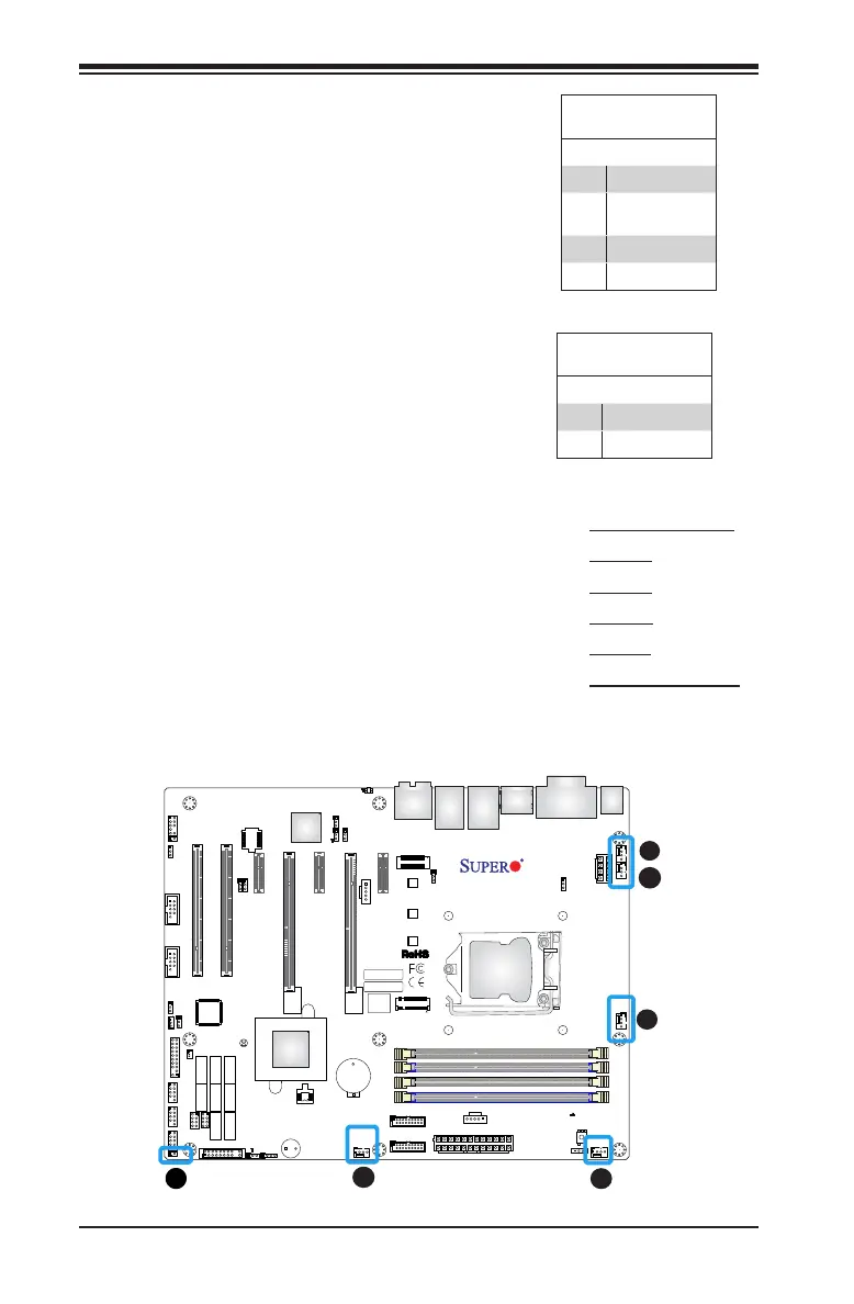 Page #55 background image