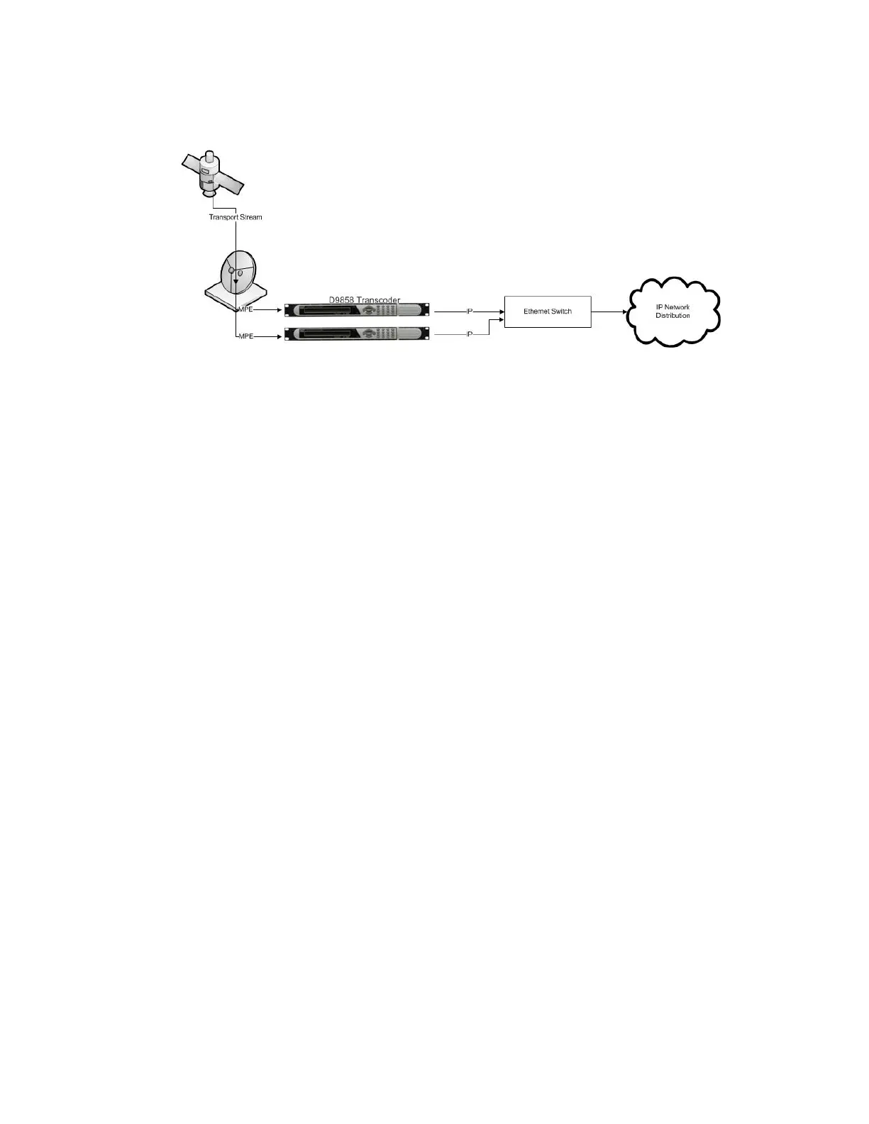 Page #28 background image