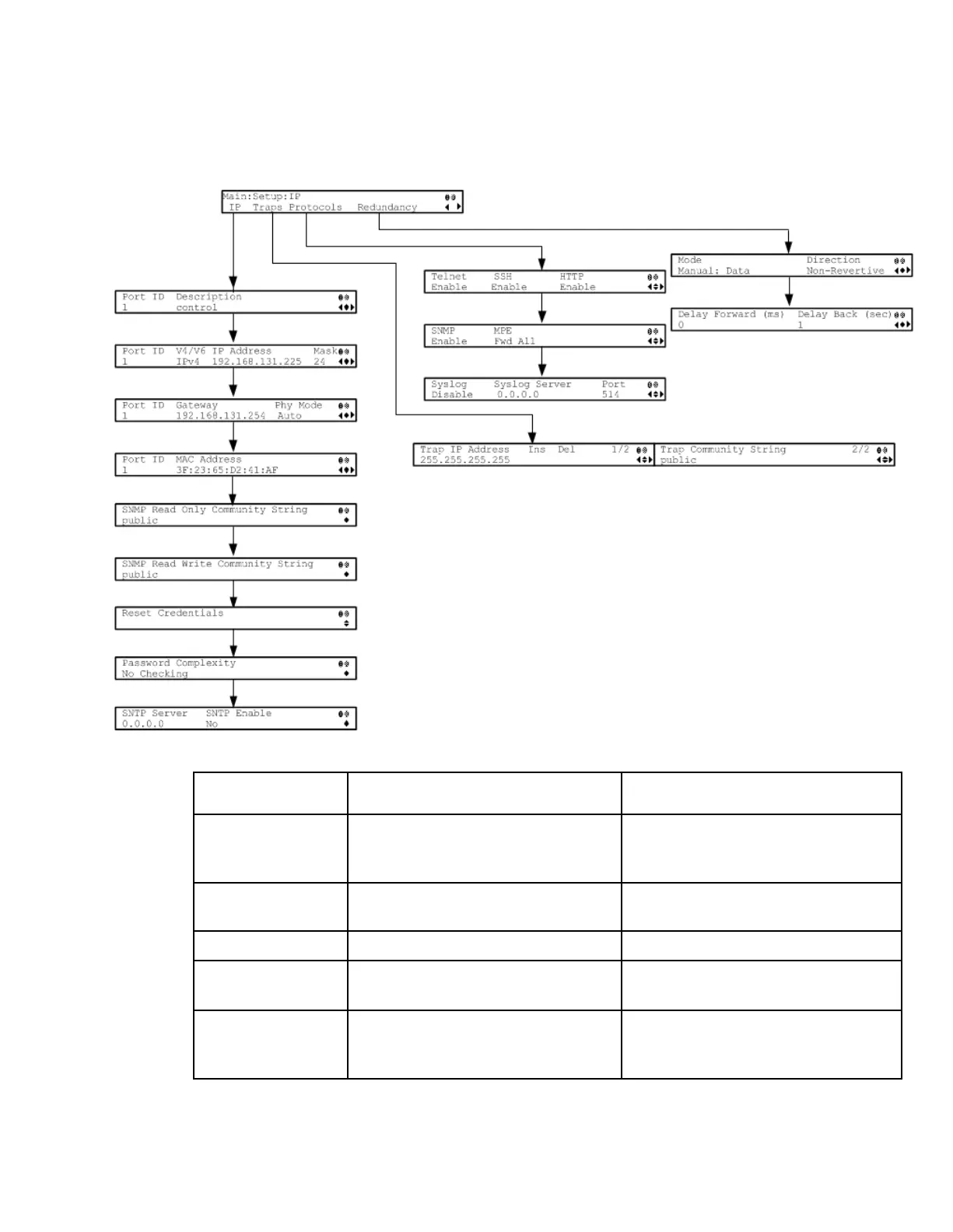 Page #92 background image