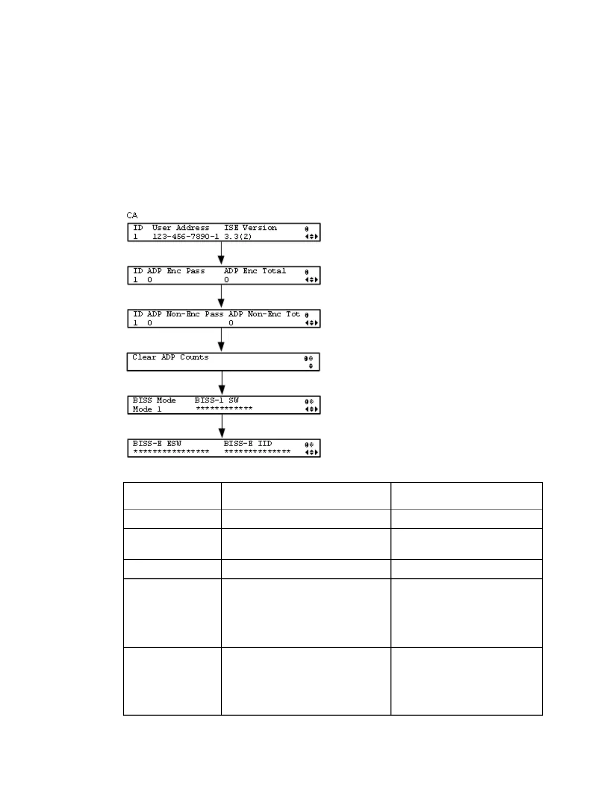 Page #140 background image