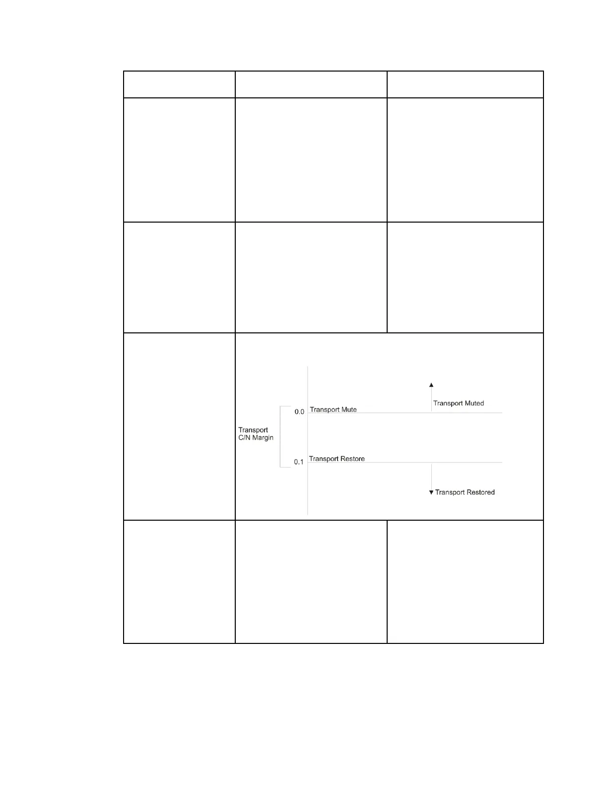 Page #144 background image